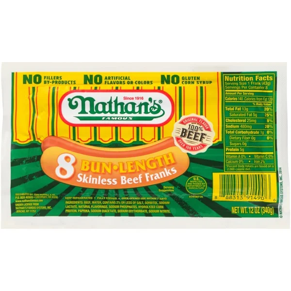 Nathan's Hot Dog
